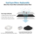 thumbnail image 2 of Filtros de repuesto iPettie Tritone y Fiumi Pet Water Fountain, 2 of 6