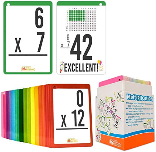 175 Math Flash Cards Multiplication Flash Cards for 3rd Grade Times Table... 