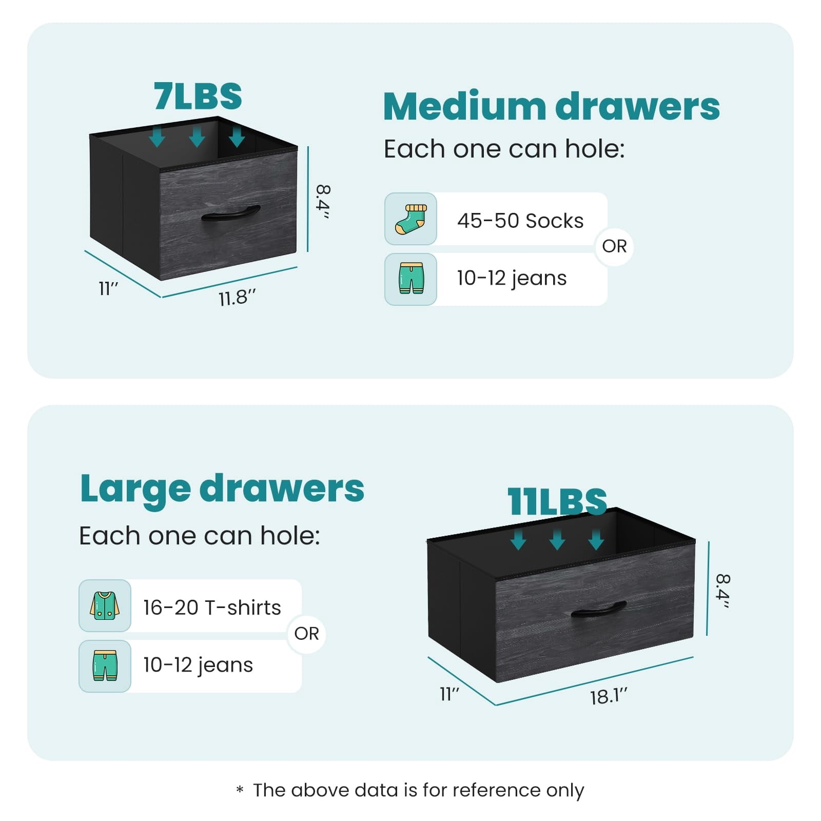 Telyra 5-Drawer Fabric Dresser TV Stand Organizer with Wood Top and Metal Frame, Black Wood Grain