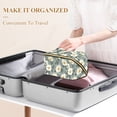 thumbnail image 3 of FORMRS Makeup Bag Travel Cosmetic Organizer for Women Fold Flat Zipper Pouch with Handle, Sage Green Flower Pattern, 3 of 8