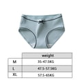 thumbnail image 4 of Minnieouse TureClos, ropa interior elástica para mujer, calzoncillos de algodón para niña, bragas transpirables que absorben la humedad, ropa Ropa interior gris azul METRO, 4 of 6