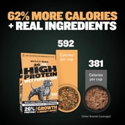 Bully Max 26/12 High Protein Chicken Wet Puppy Food, 2 lb. Bag (makes 5.5 lbs.)
