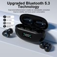 thumbnail image 5 of LESIRI Headphone Skin Retail Packaging for Android, New, 1 Count, 1 Pack, 5 of 7