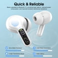 thumbnail image 2 of Auriculares inalámbricos BESNOOW Bluetooth 5.4 HiFi Stereo IP7 blancos, 2 of 7