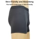 thumbnail image 3 of Seitruly Ropa interior para hombres, pantalones cortos absorbentes amigables con la piel, pañales higiénicos, pantalones abiertos masajeadores, 3 of 6