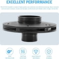 thumbnail image 4 of TAPDRA Durable Plastic Pump Impeller 073129 Simple Replacement Design For WF-6 WFE-28 Pool Pump System Service, 4 of 8