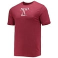 thumbnail image 2 of Men's Concepts Sport Heathered Charcoal/Cherry Temple Owls Meter T-Shirt & Pants Sleep Set, 2 of 5