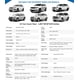 thumbnail image 4 of KouKou 6 Capas SUV Cubierta de Coche Impermeable Todo Tiempo, Universal Fit Jeep Grand Cherokee,Hond, 4 of 7