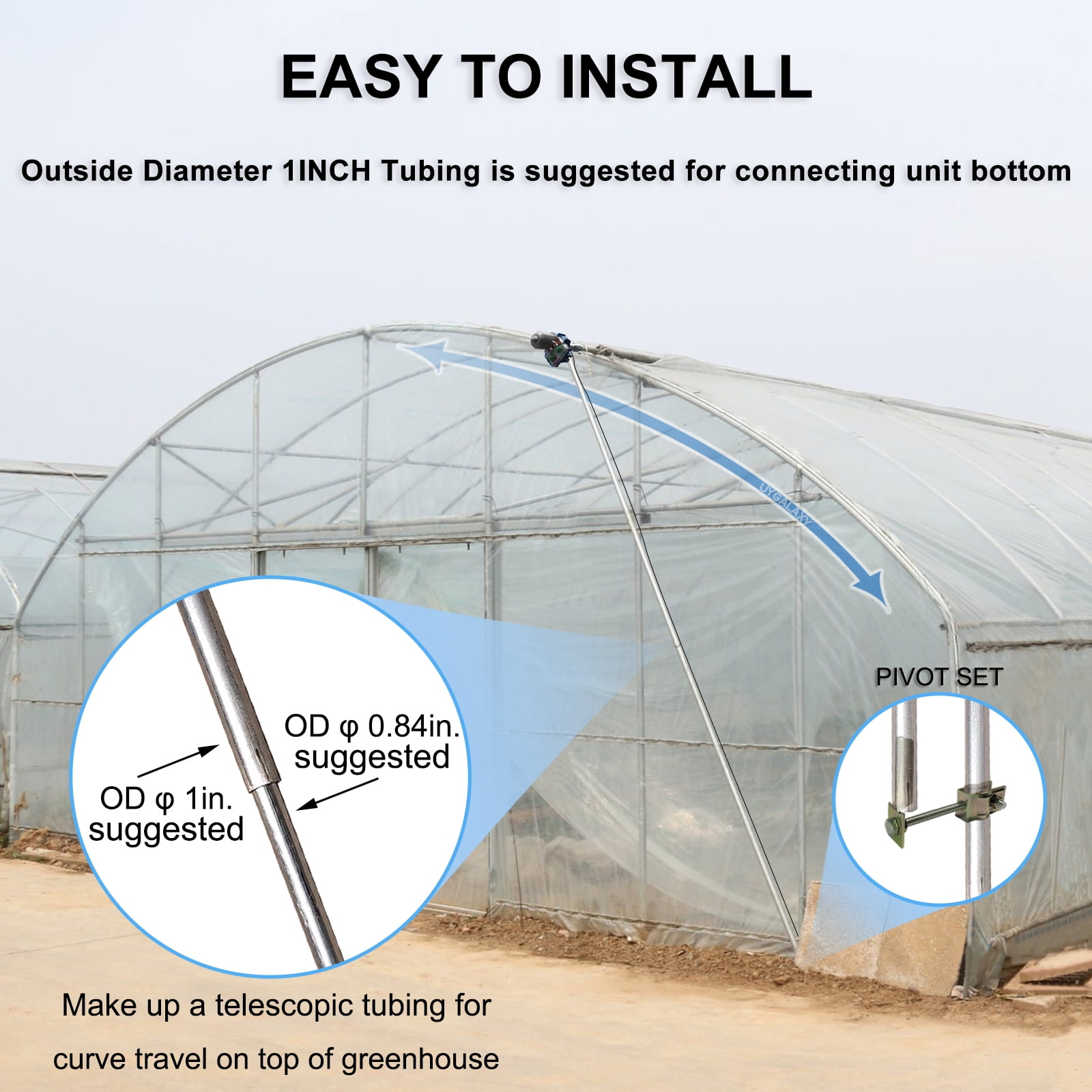 UYGALAXY Greenhouse Film Roll Up Motors with Limit Switch (2 Packs) + Transformer Controller Joint Box (AC110V to DC24V) for for Roof Greenhouses Ventilation, Automatic Venting Kit(with Pivot)