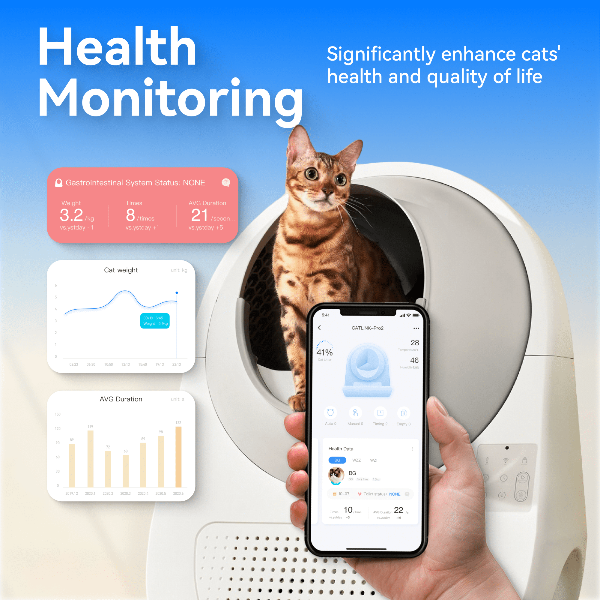 CATLINK Luxury Pro, Automatic Self Cleaning Cat Litter Box with APP, Odor Control, Health Monitoring