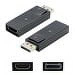 AddOn DisplayPort to HDMI Adapter - HDMI adapter - DisplayPort / HDMI