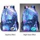 thumbnail image 4 of Mochila luminosa de anime para niños y niñas, mochila para exteriores, mochila de hombro unisex, mochila escolar, bolsa para computadora portátil, chico de música azul Kuyhfg Bienvenido a Kuyhfg, 4 of 4
