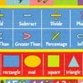 thumbnail image 2 of KC Cubs Playtime Collection Math Symbols, Numbers and Shapes Educational Learning & Game Area Rug Carpet for Kids and Children Bedrooms and Playroom, 2 of 9