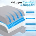 thumbnail image 3 of Wheelchair Seat Cushion for Pressure Relief, Cooling Gel Memory Foam Chair Cushion with Slope-Edge Design, Coccyx Support for Tailbone Pain, Non-Slip, for Wheelchairs, Office Chairs, Light Grey, 3 of 11
