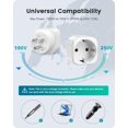 thumbnail image 3 of 2 Pack Europe to US Plug Adapter,European to USA Adapter, American Outlet Plug Adapter, EU to US Adapter, Europe to USA Travel Plug Converter, 3 of 4