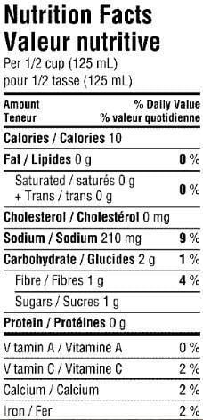 Green Giant French Style Green Beans, Finely Sliced, 398 ml