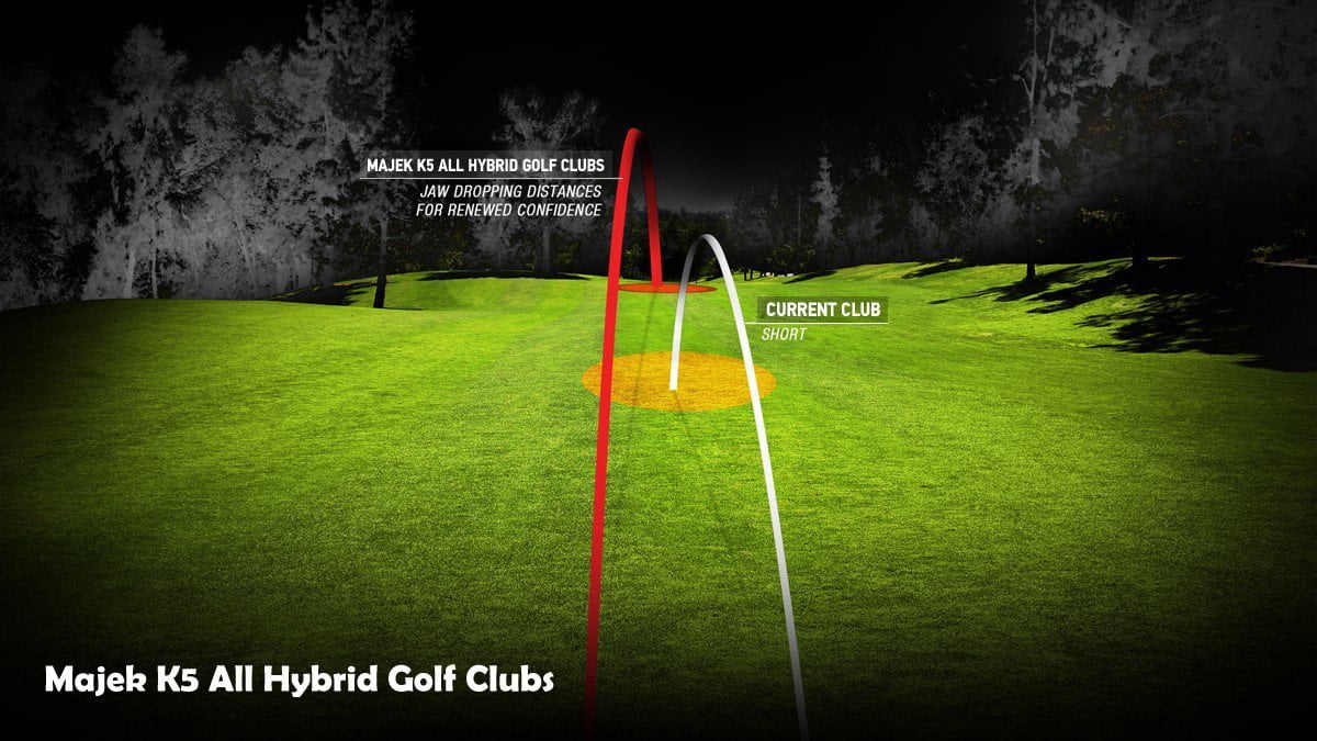 Senior Men's Majek Golf All Hybrid Complete Full Set, which includes: #3, 4, 5, 6, 7, 8, 9, PW Senior Flex Total of 8 Right Handed New Utility “A” Flex Clubs - Walmart.com Senior Men's Majek Golf All Hybrid Complete Full Set, which includes: #3, 4, 5, 6, 7, 8, 9, PW Senior Flex Total of 8 Right Handed New Utility “A” Flex Clubs - Walmart.com
