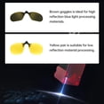 thumbnail image 4 of Gafas protectoras de luz láser ATOMSTACK G1 Gafas de seguridad láser con clip, 4 of 6