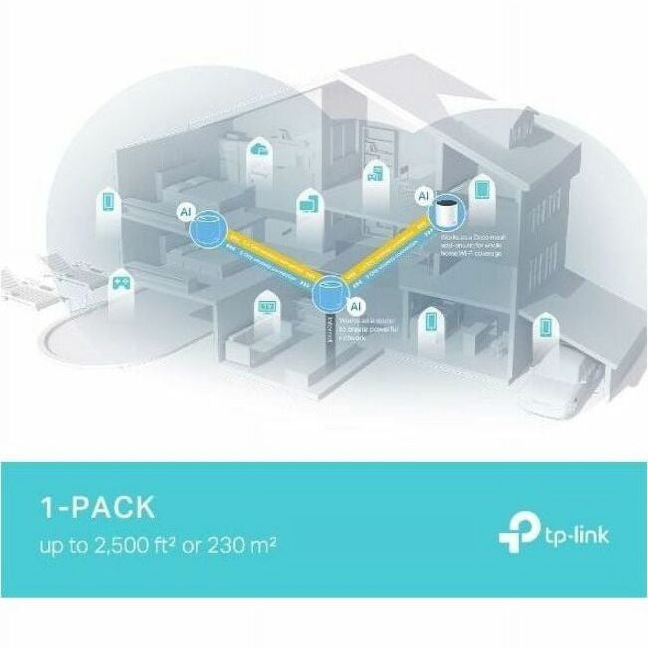 TP-Link Deco X55 Pro Wi-Fi 6 IEEE 802.11 a/b/g/n/ac/ax Router DECOX55PRO1PACK