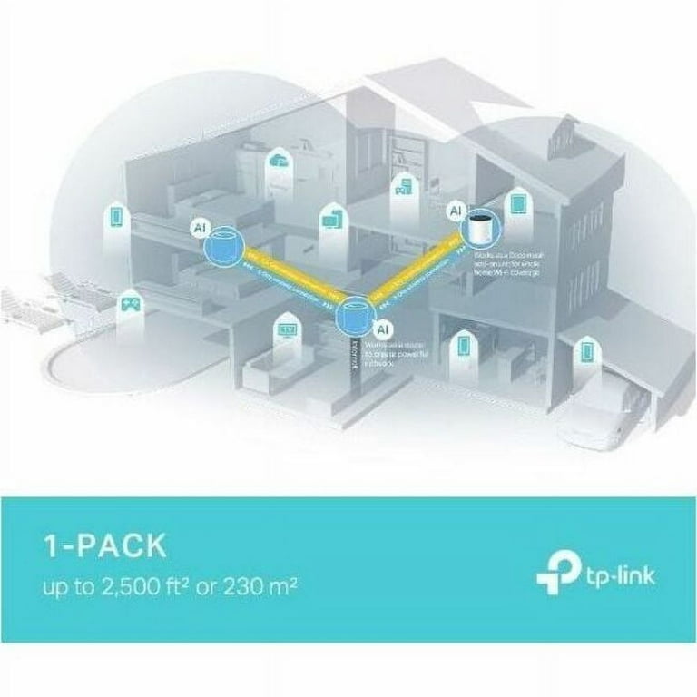 TP-Link Deco X55 Pro Wi-Fi 6 IEEE 802.11 a/b/g/n/ac/ax Router