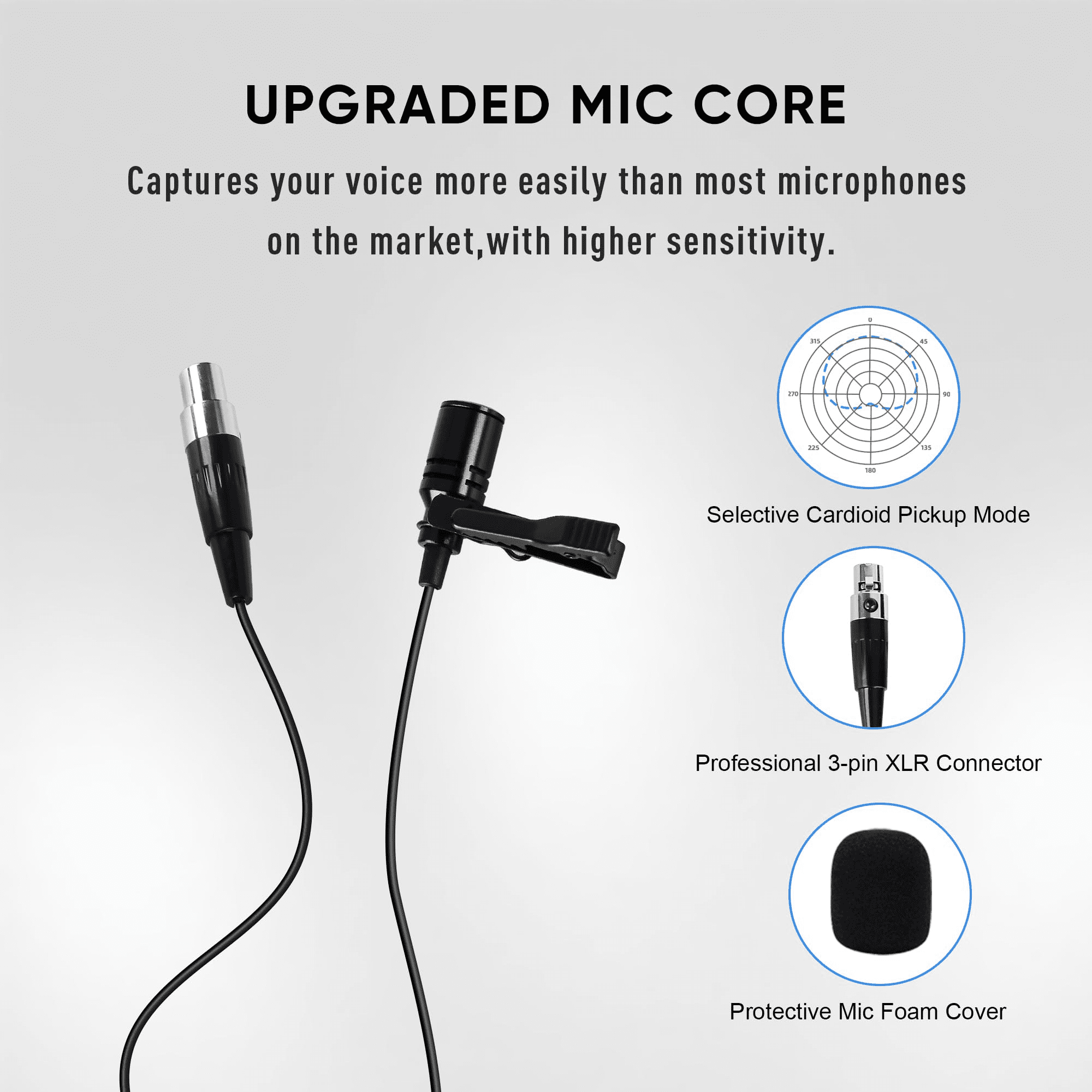 2 Channel Wireless Lapel Microphone, Set of 2 Headset & Lavalier Mics with 200 Adjustable Frequency UHF Metal Receiver, 300ft Range Microphone System for Church, Karaoke, Preaching, Wedding