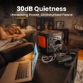 thumbnail image 5 of Jackery Explorer 2000 v2 Power Station and 200W Solar Panels, 2036Wh LiFePO4 Home Backup Battery, 2191W Solar Generator, USB-C PD 100W Fast Charging for Outdoors Camping, Travel Hunting, Blackout, 5 of 8