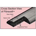 thumbnail image 2 of Fibracell Premier Synthetic Soprano Saxophone Reed Strength 5, 2 of 3