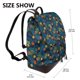 thumbnail image 2 of Fotbe Hawaiian Style Mochila Bolso con Estampado para Mujer, Mochila Antirrobo de Nylon Impermeable, Bolsa Ligera de Hombro, 2 of 4