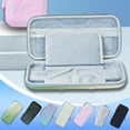 thumbnail image 2 of Étui de Transport Portable pour Switch 2, Intérieur en Velours Anti-Rayures, Conception à Compartiments Multiples pour des Accessoires de Jeu Organisés, 2 of 9
