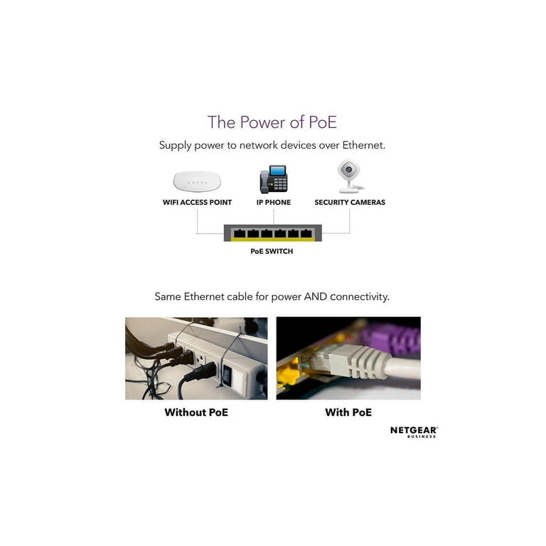 Netgear GS305PP-100NAS 5-Port Gigabit Ethernet SOHO Unmanaged