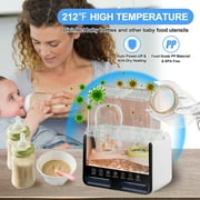 Baby Bottle Warmer, Lychee Portable Dual Bottle 9-in-1 Fast Milk Warmer & Sterilizer with LCD Display, Timer & 48H Accurate Temperature Control for Breastmilk & Formula, BPA Free