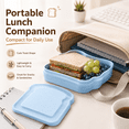 thumbnail image 4 of Portable Bamboo Fiber Sandwich Container, 2.1 Quart Lunch Box with Secure Lid, Reusable Meal Storage for Toast, Rice, Snacks, Travel, Work, Picnic, Camping and Kitchen, Blue, 4 of 6