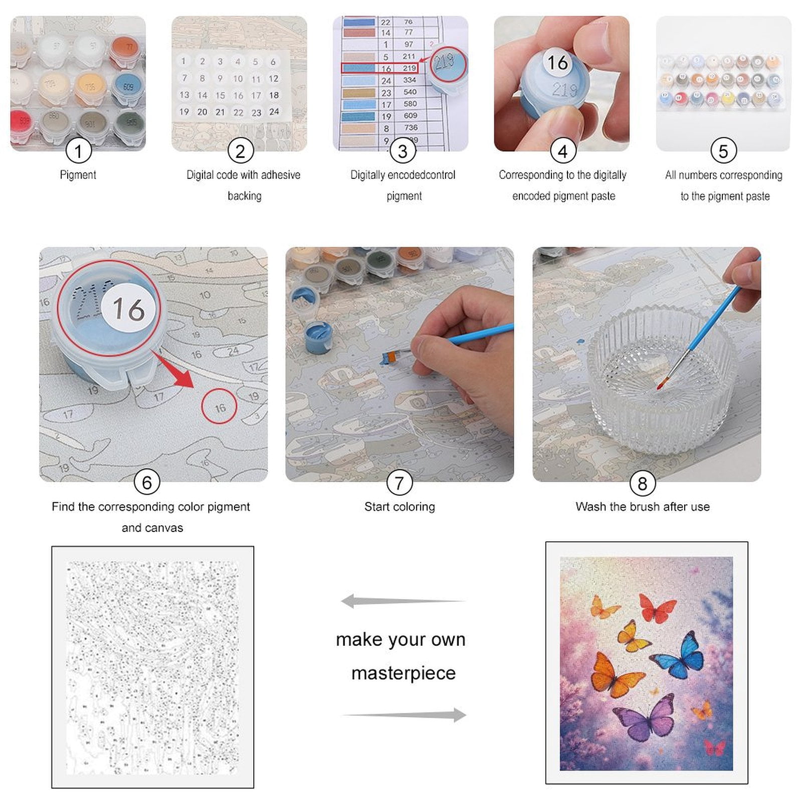 Paint by Numbers Kit for Adults, Colorful Butterflies In Spring Sky Paint by Numbers, Easy Paint by Numbers Kit for Adults Beginner, DIY Adult Paint by Number Kits on Canvas, Home Decor