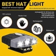thumbnail image 3 of Ultra Bright Hands-Free Led Clip On Hat Light - Rechargeable 150 Lumens Spotlight Waterproof Cap Li, 3 of 3