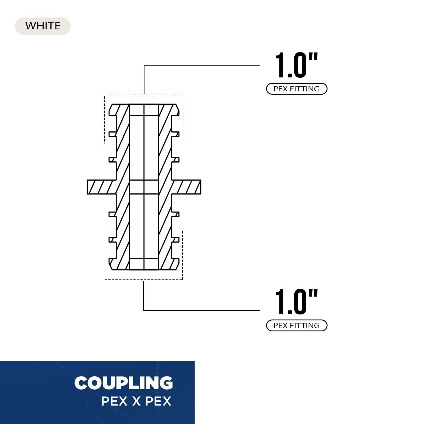 Supply Giant 5-100PPCP Plastic PEX Poly Alloy Straight Coupling Barb Pipe Fitting 1 Inch Pack of 5