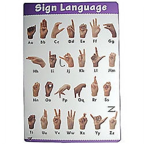 Sign Language Poster 21X30
