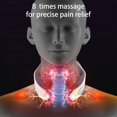 thumbnail image 4 of Cervical Massager with Hot Compress | 9 Massage Modes | 8 Massage Heads | USB Rechargeable | Lightweight ABS | Portable for Adults | 18x13.5x13cm | White | & Shoulder, 4 of 8