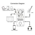 thumbnail image 4 of Flatsons FLATSONS Procesador de pedal de efecto, 4 of 8