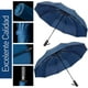 thumbnail image 3 of Paraguas de Bolsillo Bluelander Azul Fibra de Vidrio, 3 of 4