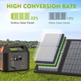 thumbnail image 2 of Panel solar de 40 W EnginStar Panel solar plegable de 40 vatios para estación de energía portátil con puerto USB QC3.0 para teléfono portátil Salida de 12-15 V CC (10 conectores) para acampar al aire, 2 of 5