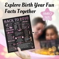 thumbnail image 4 of 16th Birthday Card for Women Her, Large 3D Pop Up 16th Birthday cards for Mom Wife, Happy 16 Year Old Birthday Decorations for Grandma, Mother, Daughter Funny Birthday Gifts, Back to 2010, Pink, 4 of 7