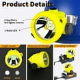 thumbnail image 5 of Hunting Friends Rechargeable LED Mining Headlamp, Waterproof Explosion-Proof High-Powered Headlight Flashlight for Camping, Fishing, Hunting, Night Running & Outdoor Use, 5 of 7