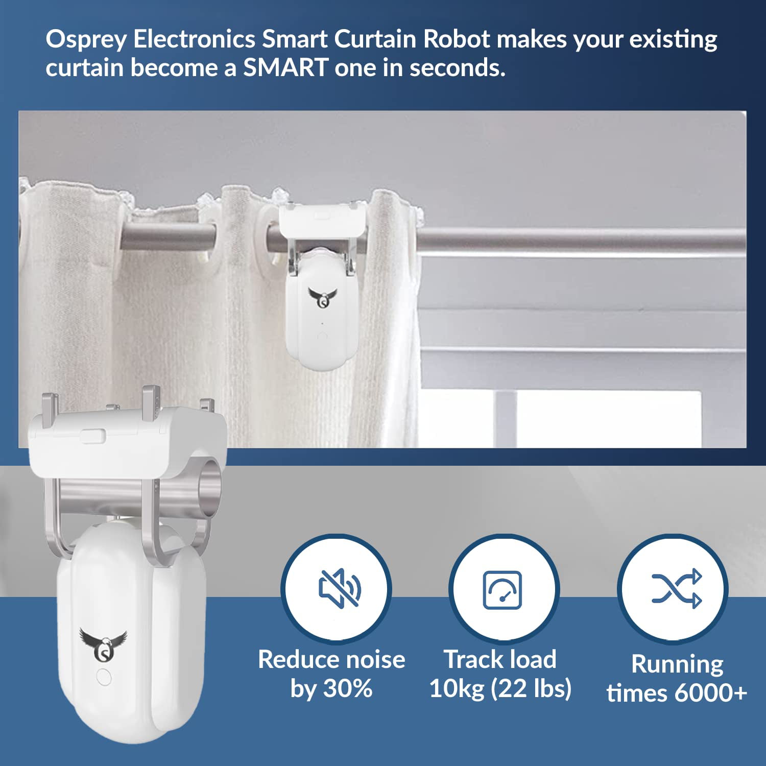 Osprey Smart Curtain Opener (2 Motors),3in1:Roman  Rod+T-Track+U-Rail,Suitable for 0.32-1.57 Rod,Remote Control & Wireless  App,Compatible with