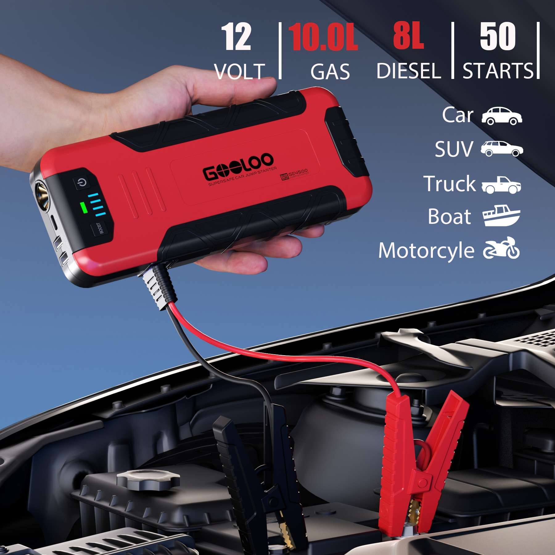 Gooloo GE4500 Car Jump Starter, 4500A Peak Battery Jumper photo 4