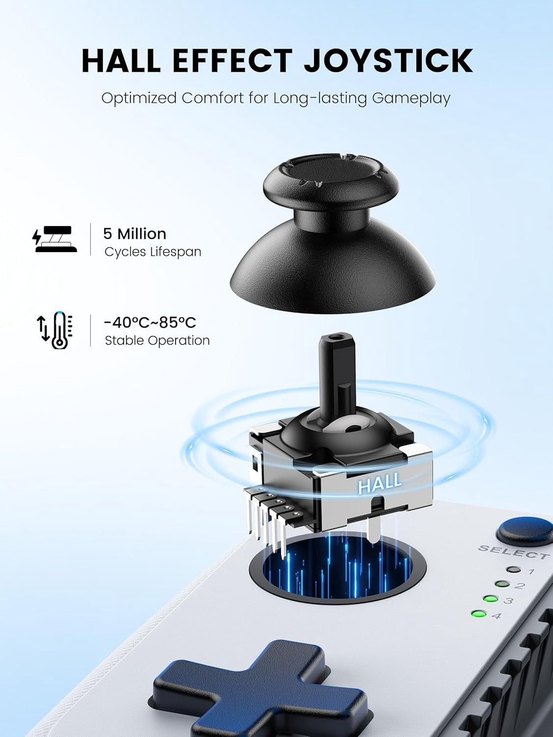 MC1 Phone Controller for iPhone(All Model) & Android - Hall Effect Joystick, Enhanced Grip, Case-Friendly, Wireless Mobile Gaming Controller with Travel Dust Bag, 7 Color Lights, Turbo, Wii u