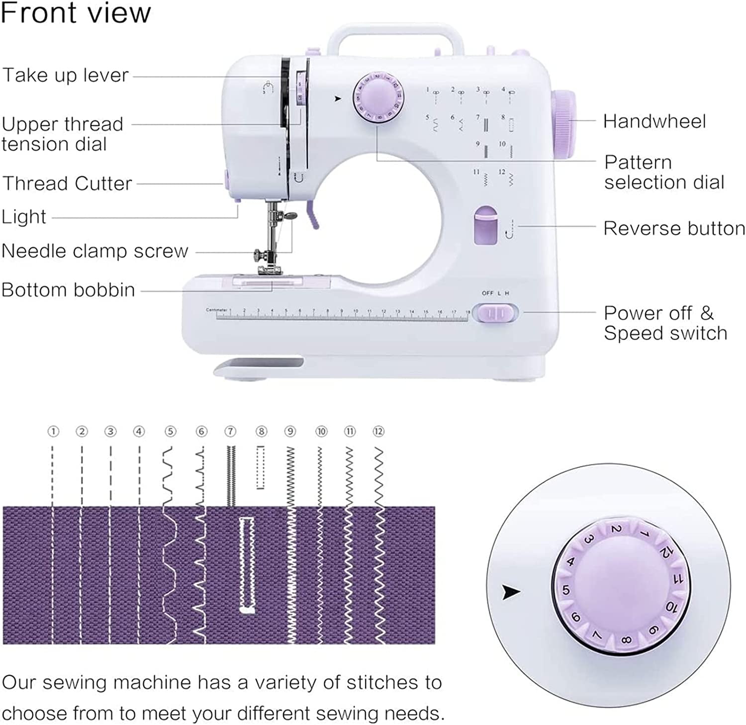 Viferr Portable Sewing Machine, Handheld Mini Electric Sewing Machine with 97pcs Sewing Kit, Extension Table and Foot Pedal for Beginners&Kids, Size