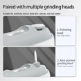 thumbnail image 5 of Electric Nail Clipper with Polishing - 3 in 1 Automatic Nail Trimmer, One Button Operation, LED Light, Nail Debris Storage, Portable Personal Care Tool for Adults Seniors Men Women Makeup Organizers, 5 of 8