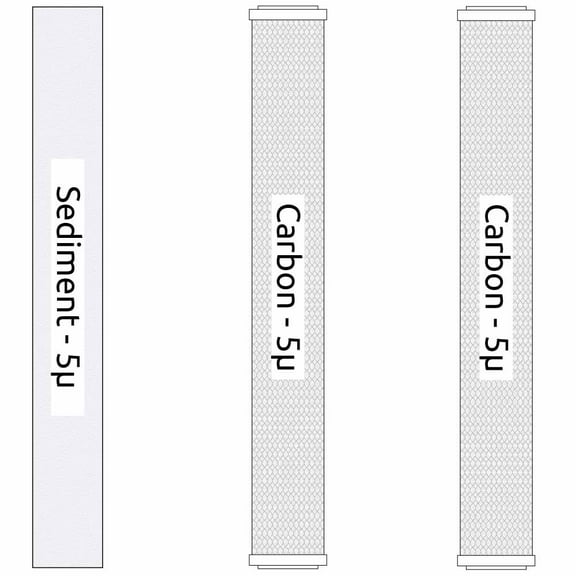 20-inch x 2.5-inch Slimline 3 Stage Filter Kit with Sediment & Two Carbon Block Filters