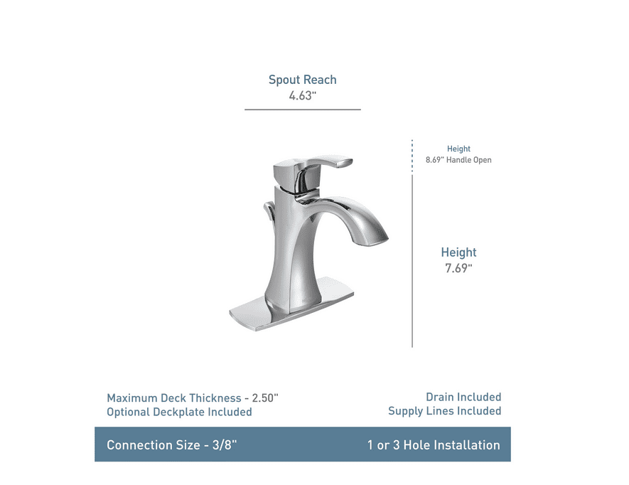 Moen Voss Brushed Nickel One-Handle Bathroom Faucet