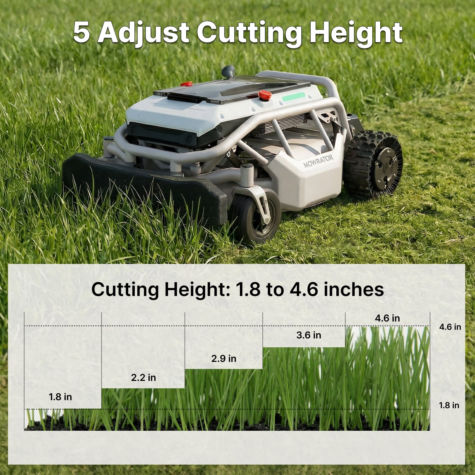 Mowrator S1 2WD 56V 12Ah Remote Control Lawn Mower, 45% (24°) Slope, Upgraded with Deformable Tires & Metal Hubcaps, 21" Steel Blade, 1.8–4.6" Height, Covers up to 0.75 Acre, Mulching Blade Included